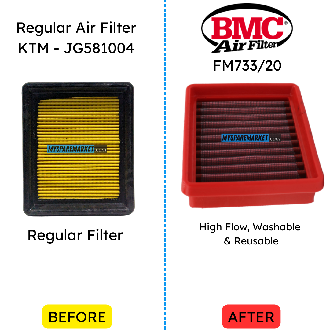 BMC Air FM733/20 - KTM Duke 125/200/390 Gen 1 & Rc Gen 1