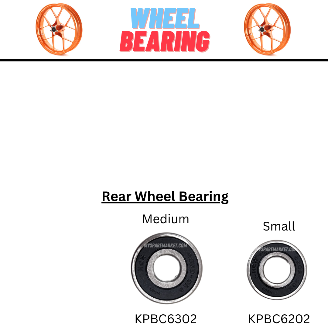 KTM COMPLETE WHEEL BEARING KIT - MYSM0001