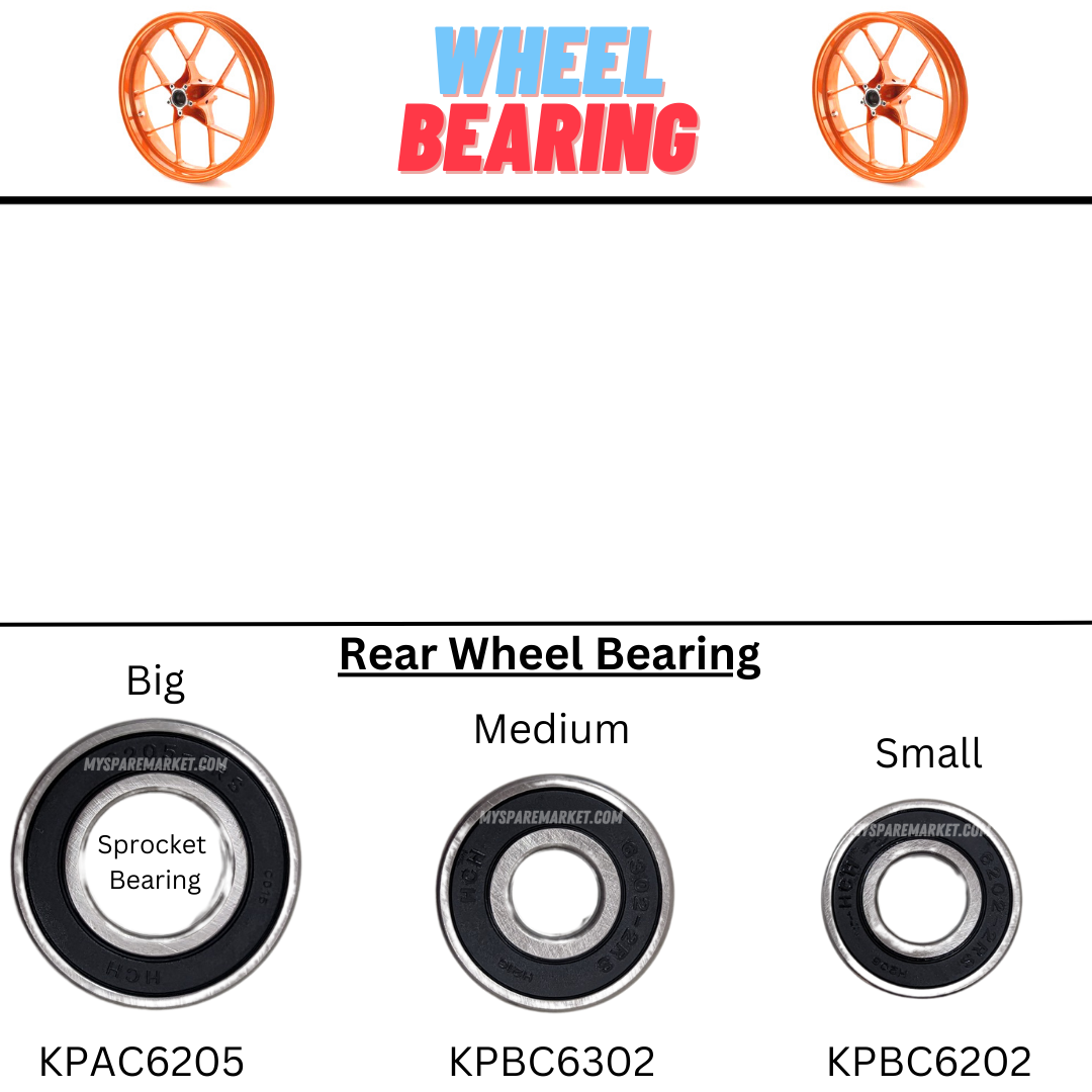 KTM COMPLETE WHEEL BEARING KIT - MYSM0001