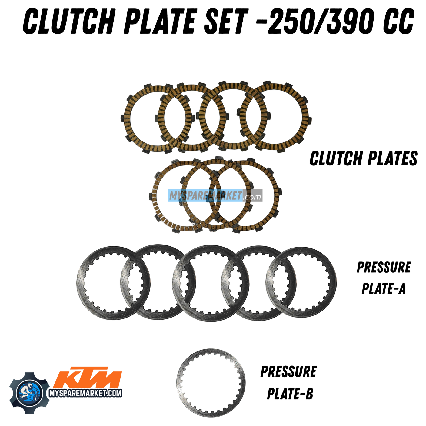CLUTCH PLATES 250/390 - DUKE {GEN1 15-16}-GEN2/RC GEN1-GEN2/ADV GEN 1 250/390 -36JY0103