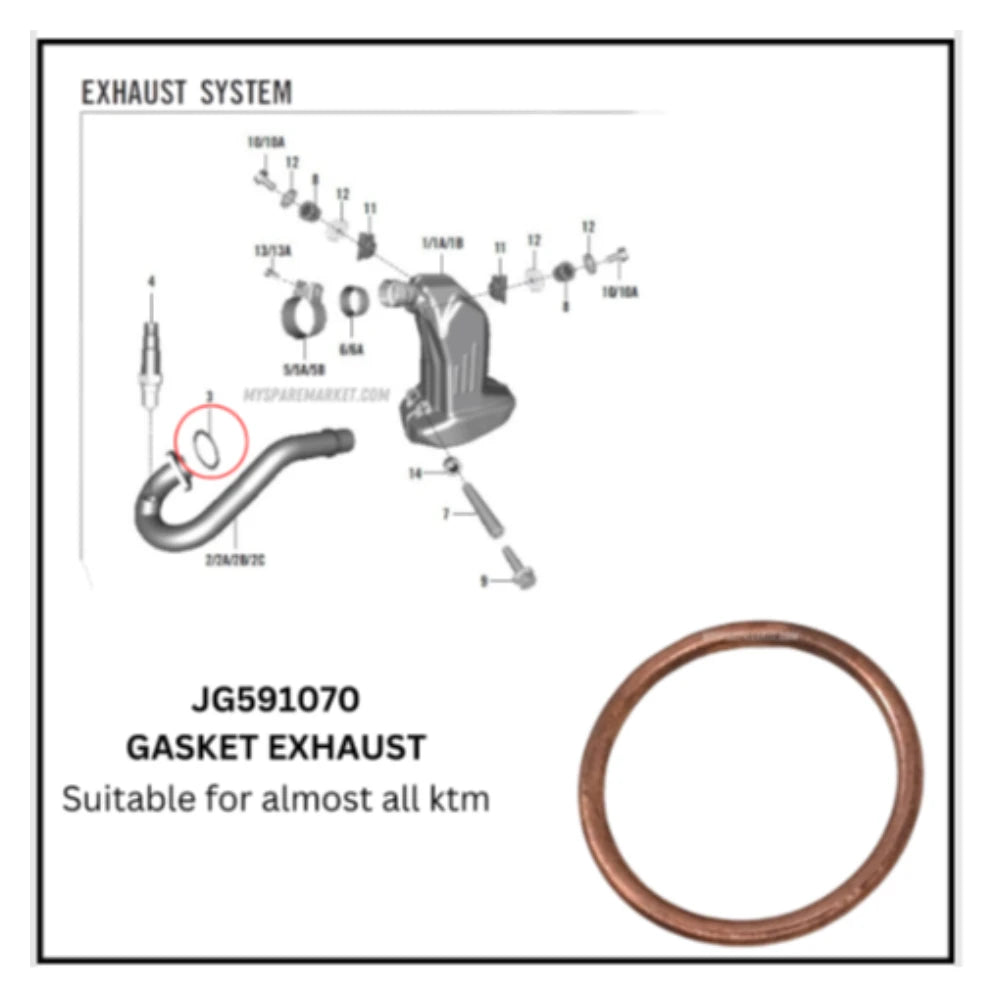 EXHAUST GASKET - JG591070