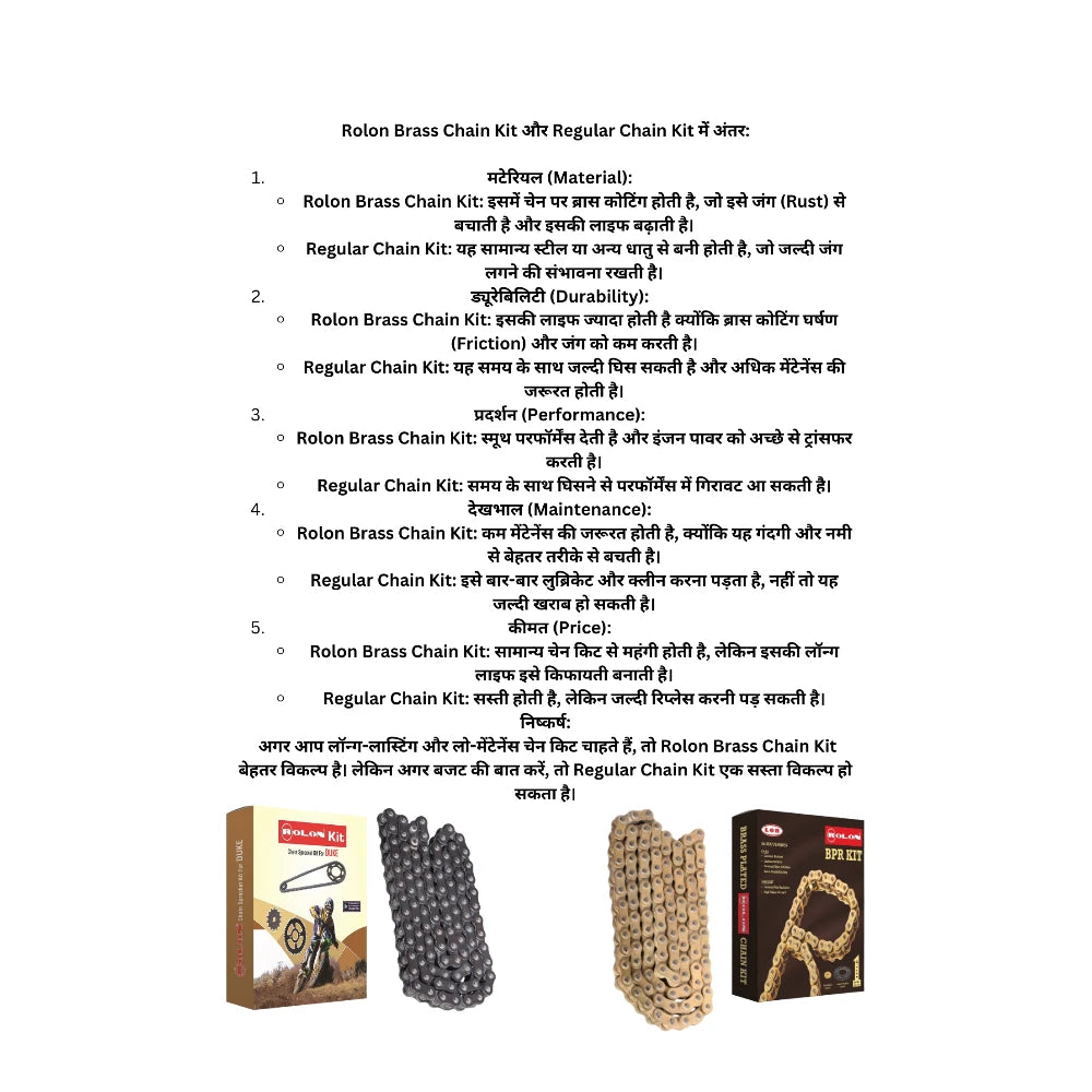 Chain Kit - 268 - Duke & Rc 390 BRASS