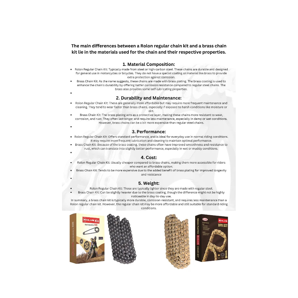 Chain Kit - HPXR 212 - Duke & Rc 390 Regular