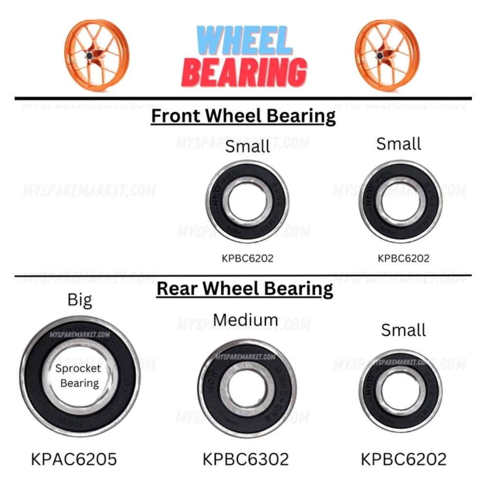KTM COMPLETE WHEEL BEARING KIT - MYSM0001