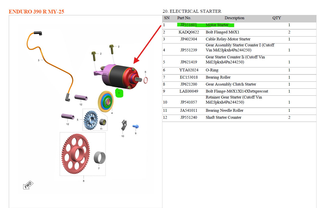 KTM STARTER MOTOR - JP351601