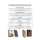 Chain Kit - 268 - Duke & Rc 390 BRASS